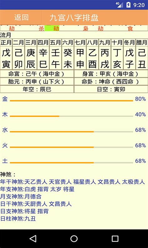 生辰八字算命|算命免费